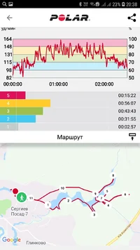 Screenshot_20190114-203849_Polar Flow.webp
