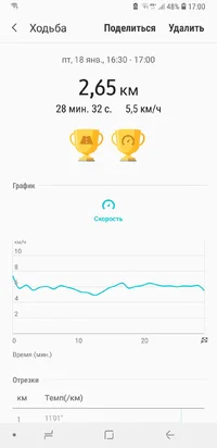 Screenshot_20190118-170058_Samsung Health.webp