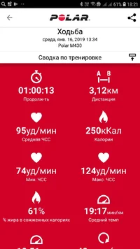 Screenshot_20190118-182118_Polar Flow.webp