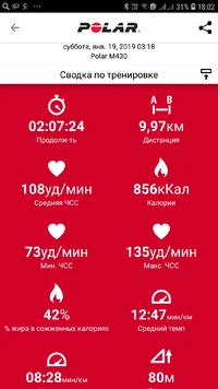 Screenshot_20190119-180258_Polar Flow.webp