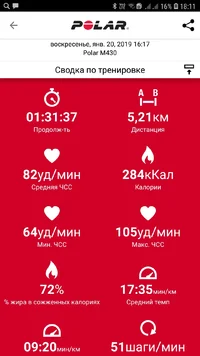 Screenshot_20190121-181137_Polar Flow.webp