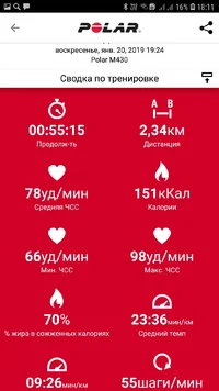 Screenshot_20190121-181152_Polar Flow.webp