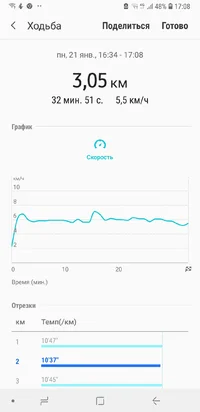 Screenshot_20190121-170837_Samsung Health.webp