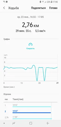 Screenshot_20190123-170545_Samsung Health.webp