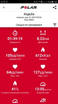 Screenshot_20190124-073604_Polar Flow.webp