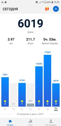 Screenshot_20190124-192018_Pedometer - Step Counter.webp