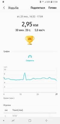 Screenshot_20190129-170434_Samsung Health.webp