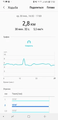 Screenshot_20190130-170336_Samsung Health.webp
