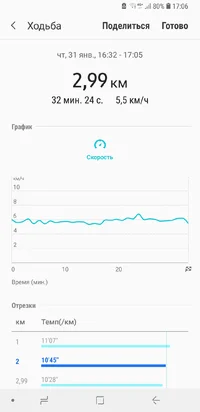Screenshot_20190131-170605_Samsung Health.webp