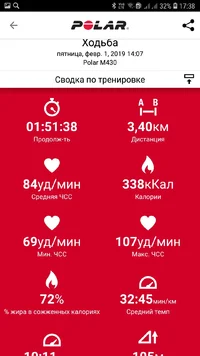 Screenshot_20190203-173849_Polar Flow.webp