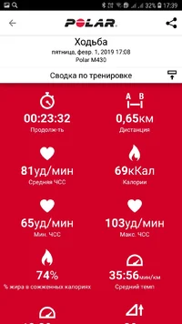 Screenshot_20190203-173905_Polar Flow.webp