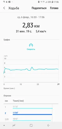 Screenshot_20190206-170645_Samsung Health.webp
