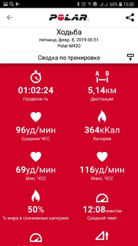 Screenshot_20190209-150024_Polar Flow.webp