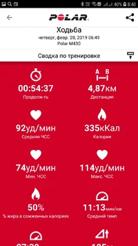 Screenshot_20190228-084006_Polar Flow.webp