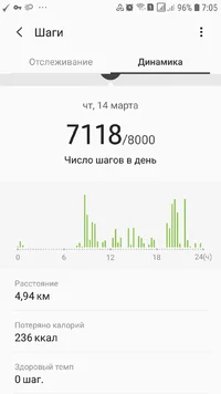 Screenshot_20190315-070530_Samsung Health.webp