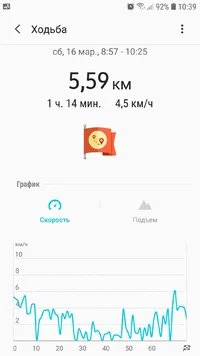 Screenshot_20190316-103938_Samsung Health.webp
