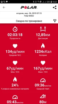 Screenshot_20190330-103742_Polar Flow.webp