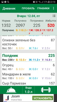 Screenshot_20190413-221854_Calorie Counter.webp