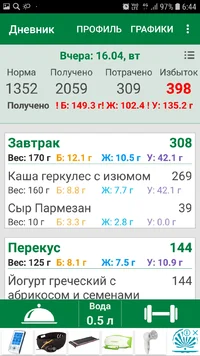 Screenshot_20190417-064417_Calorie Counter.webp