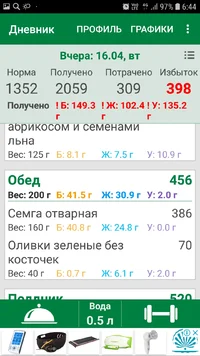 Screenshot_20190417-064428_Calorie Counter.webp