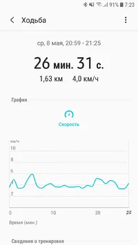 Screenshot_20190515-072344_Samsung Health.jpg