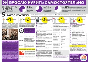 бросай-курить-самостоятельно.webp