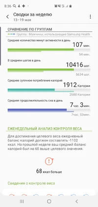 Screenshot_20190521-083602_Samsung Health.webp