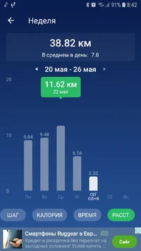 Screenshot_20190524-084226_Pedometer Step Counter.webp