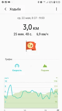 Screenshot_20190522-090341_Samsung Health.jpg