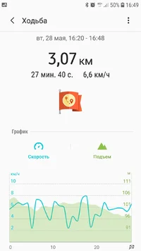 Screenshot_20190528-164910_Samsung Health.webp