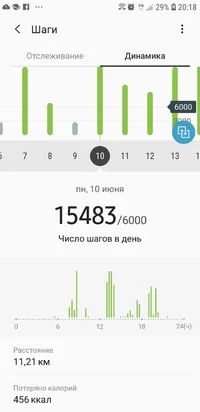 Screenshot_20190614-201844_Samsung Health.webp