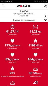 Screenshot_20190614-152051_Polar Flow.webp