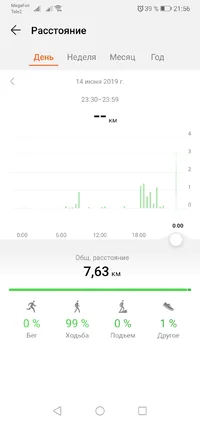 Screenshot_20190614_215614_com.huawei.health.jpg