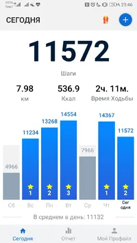 Screenshot_20190614_234622_pedometer.stepcounter.calorieburner.pedometerforwalking.webp