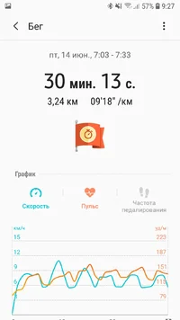 Screenshot_20190617-092704_Samsung Health.webp Screenshot_20190617-092704_Samsung Health.webp