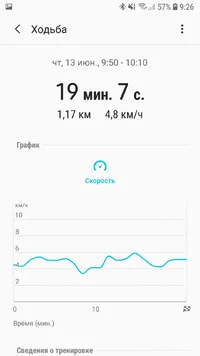 Screenshot_20190617-092606_Samsung Health.webp Screenshot_20190617-092606_Samsung Health.webp
