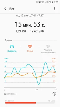 Screenshot_20190617-092515_Samsung Health.webp Screenshot_20190617-092515_Samsung Health.webp