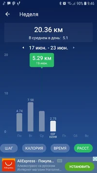 Screenshot_20190620-094648_Pedometer Step Counter.webp Screenshot_20190620-094648_Pedometer Step Counter.webp