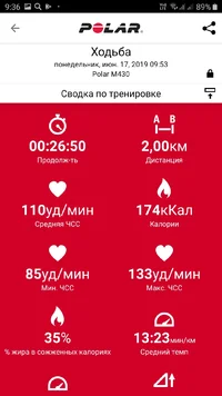 Screenshot_20190622-093636_Polar Flow.webp