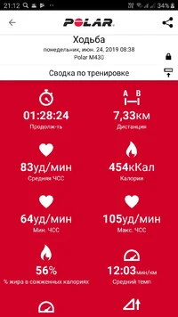Screenshot_20190627-211202_Polar Flow.webp Screenshot_20190627-211202_Polar Flow.webp