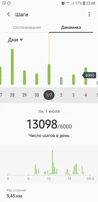 Screenshot_20190707-230816_Samsung Health.webp