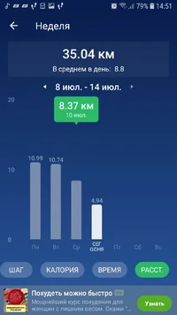 Screenshot_20190711-145151_Pedometer Step Counter.webp