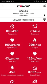 Screenshot_20190715-100508_Polar Flow.webp Screenshot_20190715-100508_Polar Flow.webp