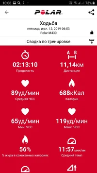 Screenshot_20190715-100633_Polar Flow.webp Screenshot_20190715-100633_Polar Flow.webp