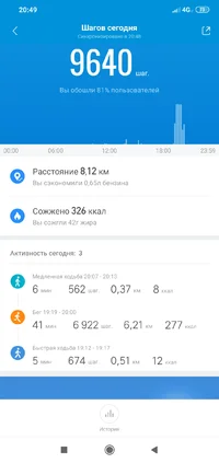 Screenshot_2019-07-15-20-49-10-048_com.xiaomi.hm.health.webp
