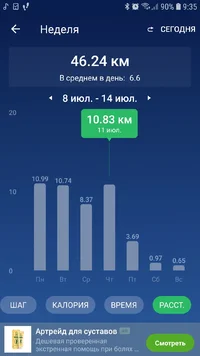Screenshot_20190716-093537_Pedometer Step Counter.webp