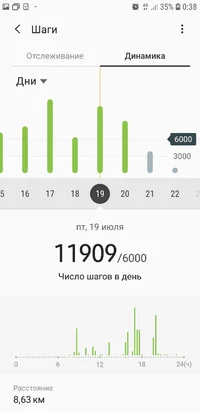 Screenshot_20190722-003824_Samsung Health.webp Screenshot_20190722-003824_Samsung Health.webp