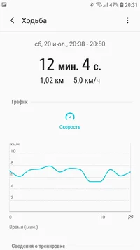 Screenshot_20190721-203111_Samsung Health.webp Screenshot_20190721-203111_Samsung Health.webp