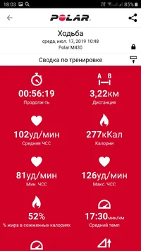 Screenshot_20190726-180351_Polar Flow.webp