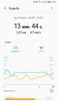Screenshot_20190730-210552_Samsung Health.jpg Screenshot_20190730-210552_Samsung Health.jpg